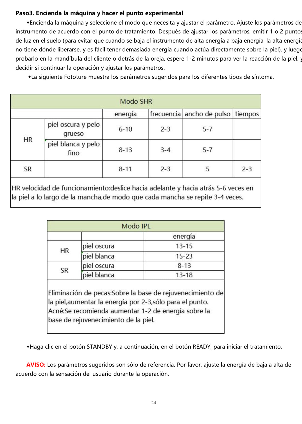 IPL DERMALUX III Portatil