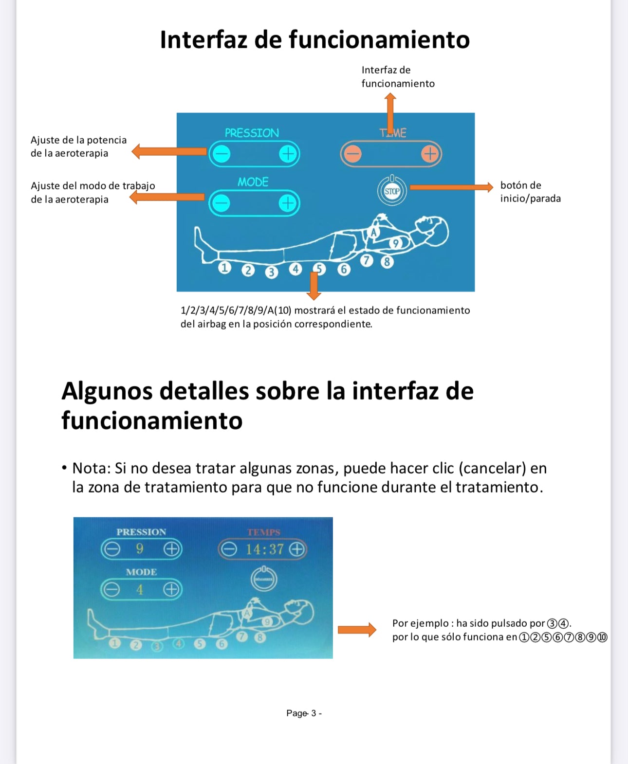 Presoterapia harmony Flex